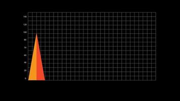 animazione verticale triangolare bar grafico oggetto per Infografica isolato su nero sfondo. video