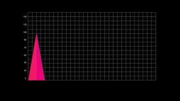 animatie verticaal driehoekig bar diagram voorwerp voor infographic isoleren Aan zwart achtergrond. video