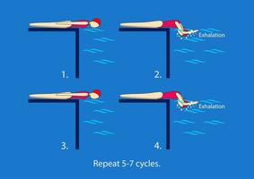 Lie on the edge of the pool so that your head and shoulders are above the water. Put your hands in an arrow after immersing your face in water. Exhale underwater. Raise your head forward. Swimming vector