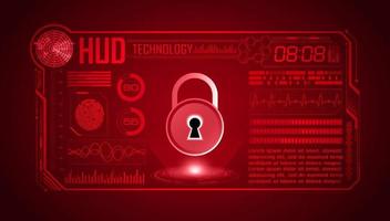 Modern HUD Technology Screen Background with lock vector