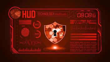 Modern HUD Technology Screen Background with lock vector