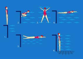 Repeat the same exercise stretching into the star, arrow, arrow position with crawling legs. Swimming pool instruction. vector