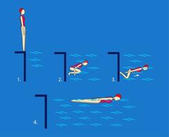 Scrolling underwater. Perform a low jump and quickly curl into a float position. being at the lowest point, push against the wall of the pool, slide under the water until emerge into the water surface vector