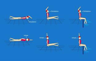 realizar movimientos simulados de gateo en tierra tumbado sobre el pecho, sentándose y sentándose en el borde de la piscina con los pies bajo el agua. Instrucción de piscina. nadador profesional vector