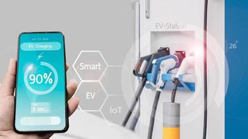 Electric vehicle charging station using a mobile phone to control photo