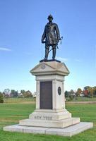 Memorial Monument, Gettysburg, PA photo