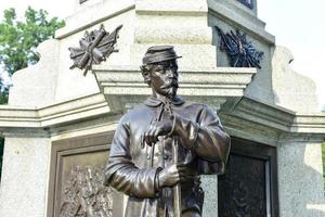 Civil War Soldiers' Monument Brooklyn photo