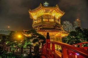 Golden Pavilion of Nan Lian Garden, Hong Kong photo