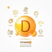 concepto de tarjeta de vitamina d 3d detallado y realista. vector