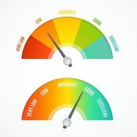 Realistic Detailed 3d Rating Feedback Meter Set. Vector