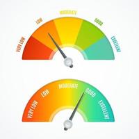 Realistic Detailed 3d Rating Feedback Meter Set. Vector