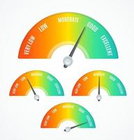 Realistic Detailed 3d Rating Feedback Meter Set. Vector