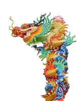 Colorful dragon statue on white background photo