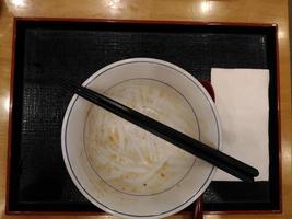 empty bowl plate after done eating food on tray with spoon photo