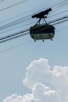 Cable cars at Sugar Loaf Mountain in Rio de Janeiro, Brazil photo