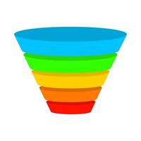 Marketing or purchase funnel template with colorful stages. Lead generation, conversion process visualization with empty place for text. Business infographic element vector