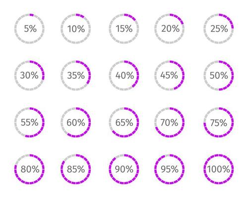 Round loading bars with percentage numbers divided on segments from 1 to 20. Progress, waiting or download symbols set. Infographic animation elements for website interface