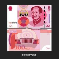 Vector Illustration of 100 Chinese yuan note. scalable and editable eps