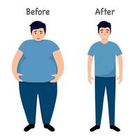 Man body before and after weight loss in flat design on white background. vector