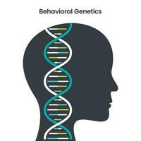 Behavioral Genetics psychology educational vector illustration background