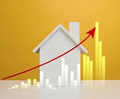 Wooden house and a graph with growing indicators. Rising property prices photo