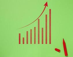 gráfico dibujado con un marcador rojo sobre un fondo verde, el concepto de crecimiento de los ingresos empresariales foto