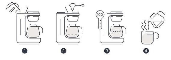 Coffee maker instructions and steps how to use vector