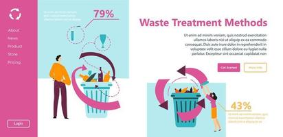 Waste treatment methods, sorting and recycling vector