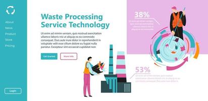 Waste processing service technology website page vector