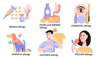 alergia y reacción alérgica con vector de síntomas