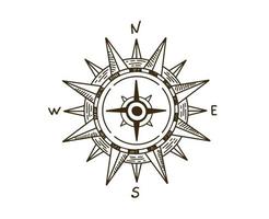 Compass Wind rose hand drawn Illustration vector