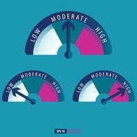 Risk meter low, moderate and high indicator vector. business background vector