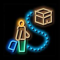 traveler way to kaaba temple neon glow icon illustration vector