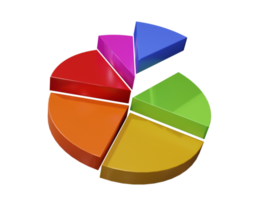 Colorful Charts 3D Render png