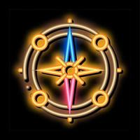 Vintage Compass neon glow icon illustration vector