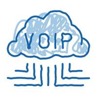 Voip Technology doodle icon hand drawn illustration vector