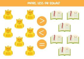 More, less or equal with cartoon school bag and book. vector