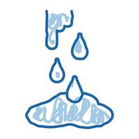 agua rompió doodle icono dibujado a mano ilustración vector