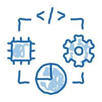 microchip programming code mechanical gear and infographic doodle icon hand drawn illustration vector