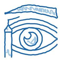 eyelid surgery design phase doodle icon hand drawn illustration vector