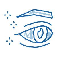 eyelid surgery result doodle icon hand drawn illustration vector