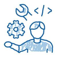 desarrollador front-end doodle icono dibujado a mano ilustración vector