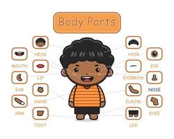 Happy cute kid boy body part anatomy cartoon icon clip art illustration vector