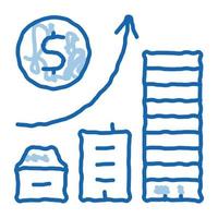 monetary construction gradual residential buildings doodle icon hand drawn illustration vector