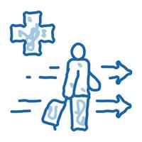 asistencia médica al turista con maleta doodle icono dibujado a mano ilustración vector