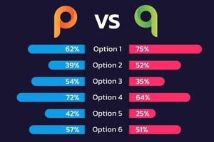 tabla comparativa de productos. tabla de comparación estadística. ilustración vectorial vector