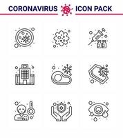 iconos de conciencia de coronavirus icono de 9 líneas relacionado con la gripe del virus de la corona, como virus médico infectado medicina hospitalaria coronavirus viral 2019nov elementos de diseño de vectores de enfermedades