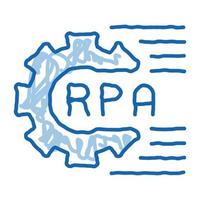 rpa settings doodle icon hand drawn illustration vector