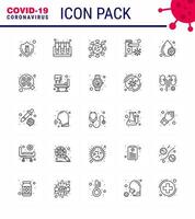 Coronavirus Precaution Tips icon for healthcare guidelines presentation 25 line icon pack such as blood virus bacteria corona safety doorknob viral coronavirus 2019nov disease Vector Design Eleme