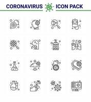 CORONAVIRUS 16 Line Icon set on the theme of Corona epidemic contains icons such as donation blood virus test research viral coronavirus 2019nov disease Vector Design Elements